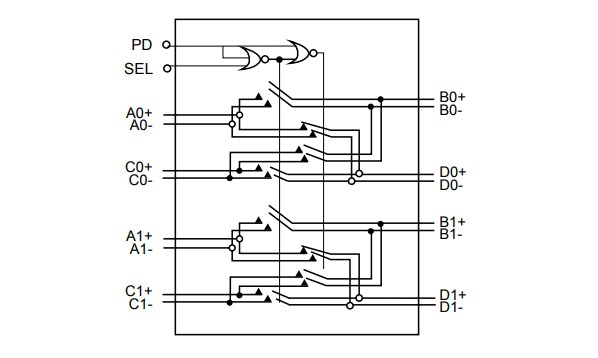 Block Diagram - Diodes Incorporated PI3DBS16222Q 2x2 Exchange Switch